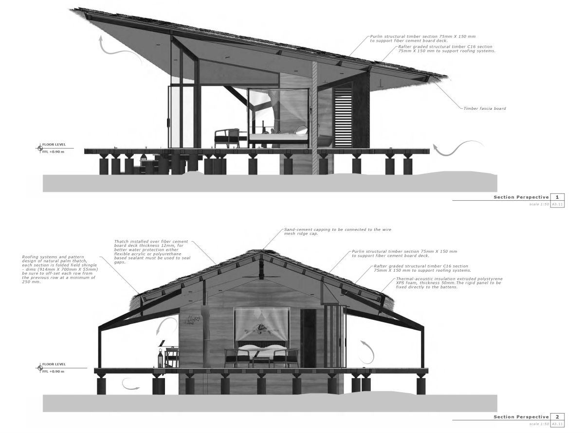Unbuilt: KH retreat at Cambodia by Architectural Engineering Consultants 13