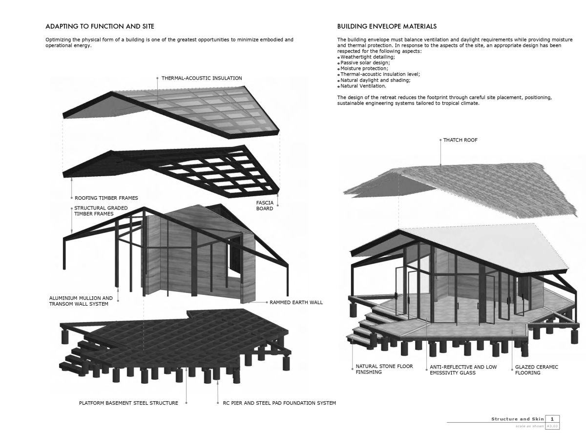 Unbuilt: KH retreat at Cambodia by Architectural Engineering Consultants 9