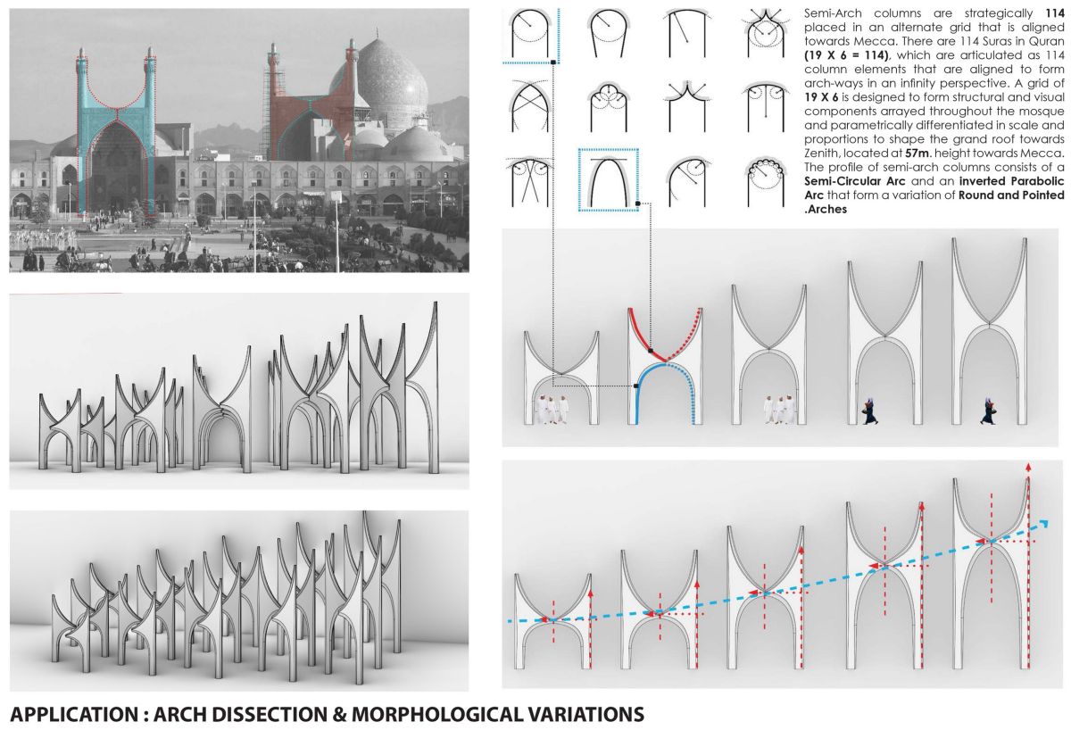 Crescent, The Iconic Mosque Dubai Creek Harbour, by Design Plus Architects & rat[LAB] Studio 2