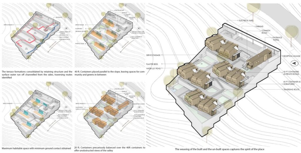 Zostel at Panchgani, A backpackers’ hostel at Panchgani, by Madhav Joshi and Associates 40