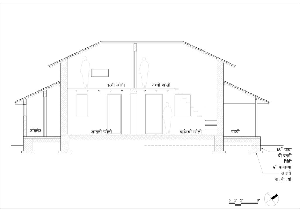 सुभाष चे घर: - Built by Community - Subhash's House at Bhimashankar ...