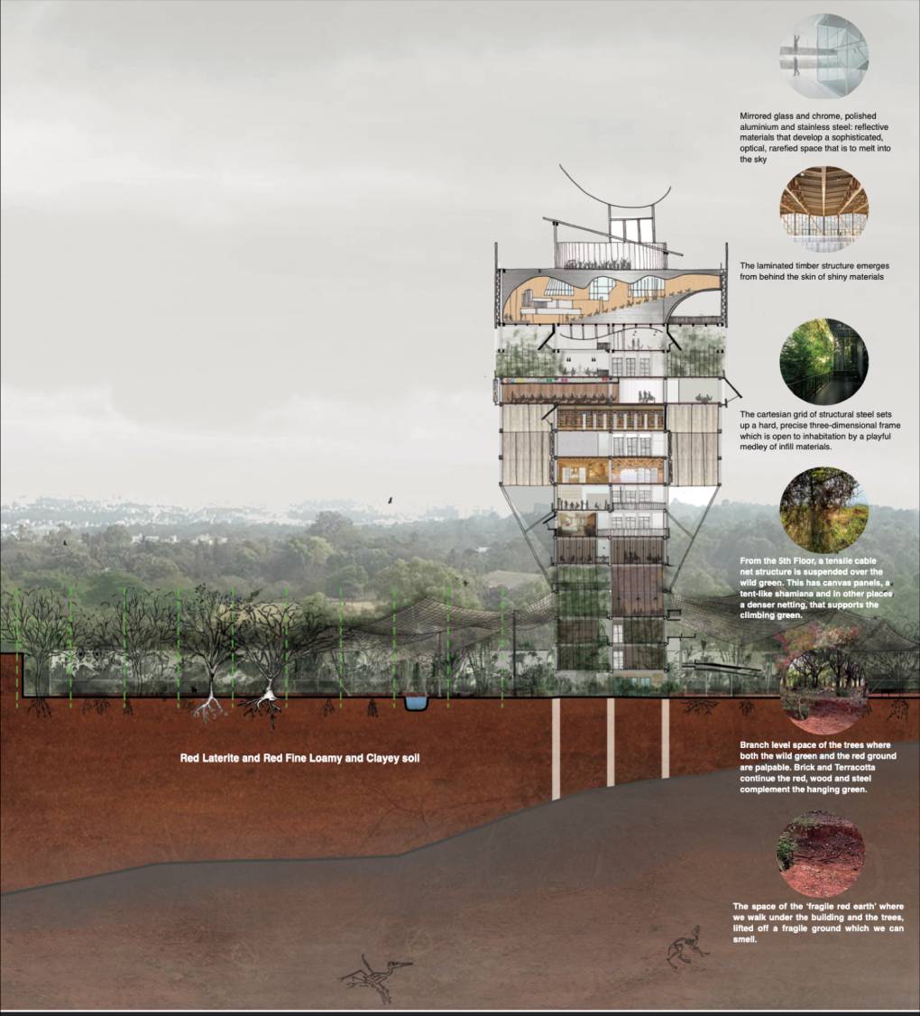 Centre of Excellence, Bengaluru, Competition Entry by Anthill Design | Council of Architecture, India 13