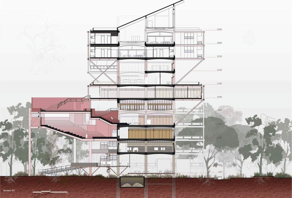 Centre of Excellence, Bengaluru, Competition Entry by Anthill Design | Council of Architecture, India 5