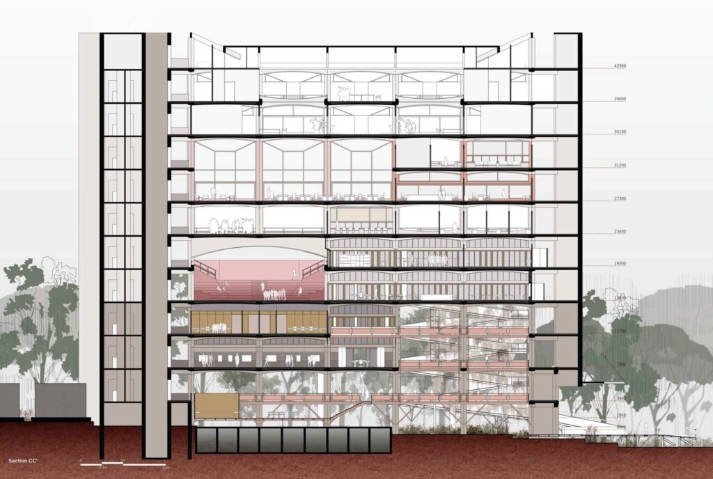 Centre of Excellence, Bengaluru, Competition Entry by Anthill Design | Council of Architecture, India 7
