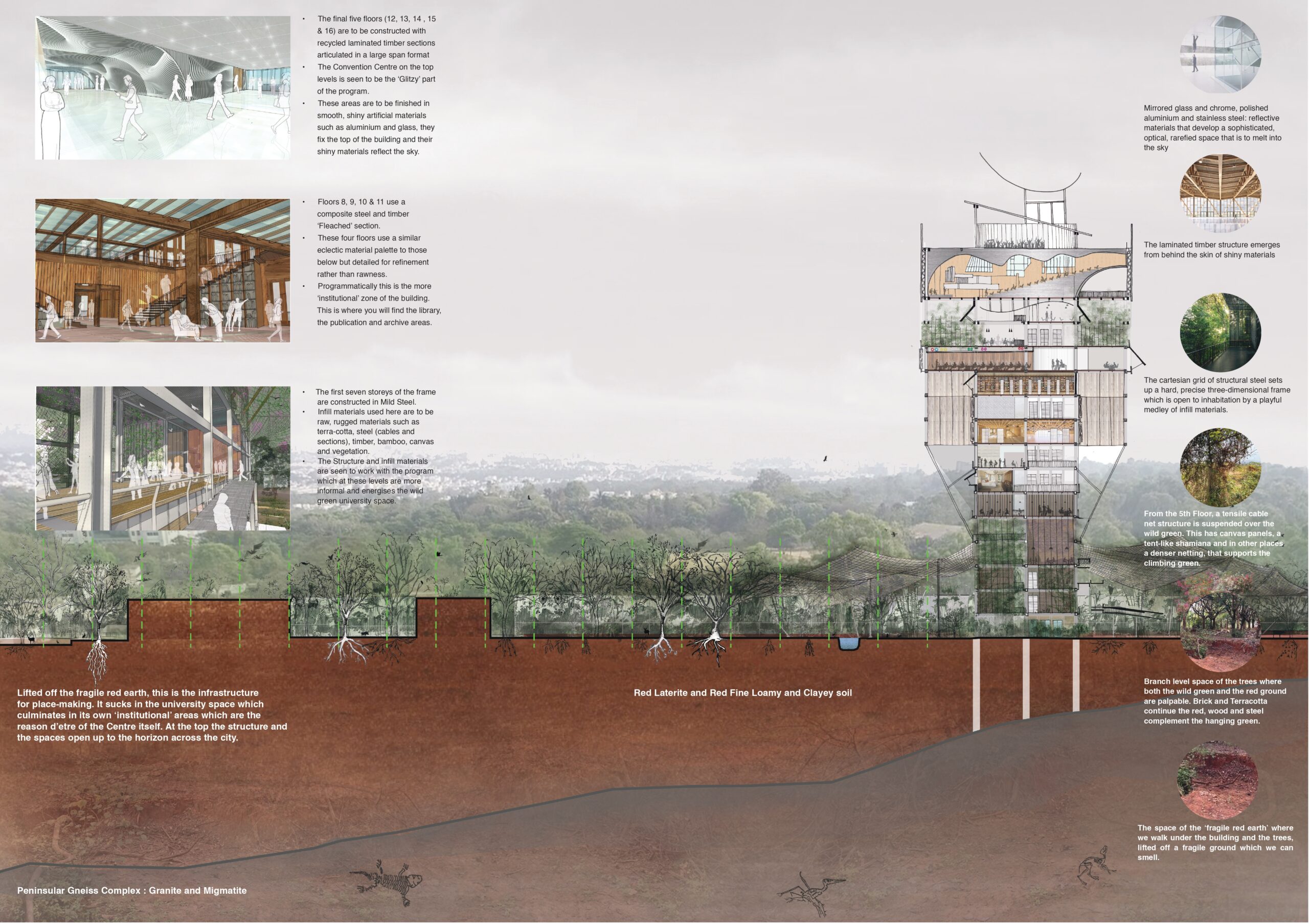 Centre of Excellence, Bengaluru, Competition Entry by Anthill Design | Council of Architecture, India 73