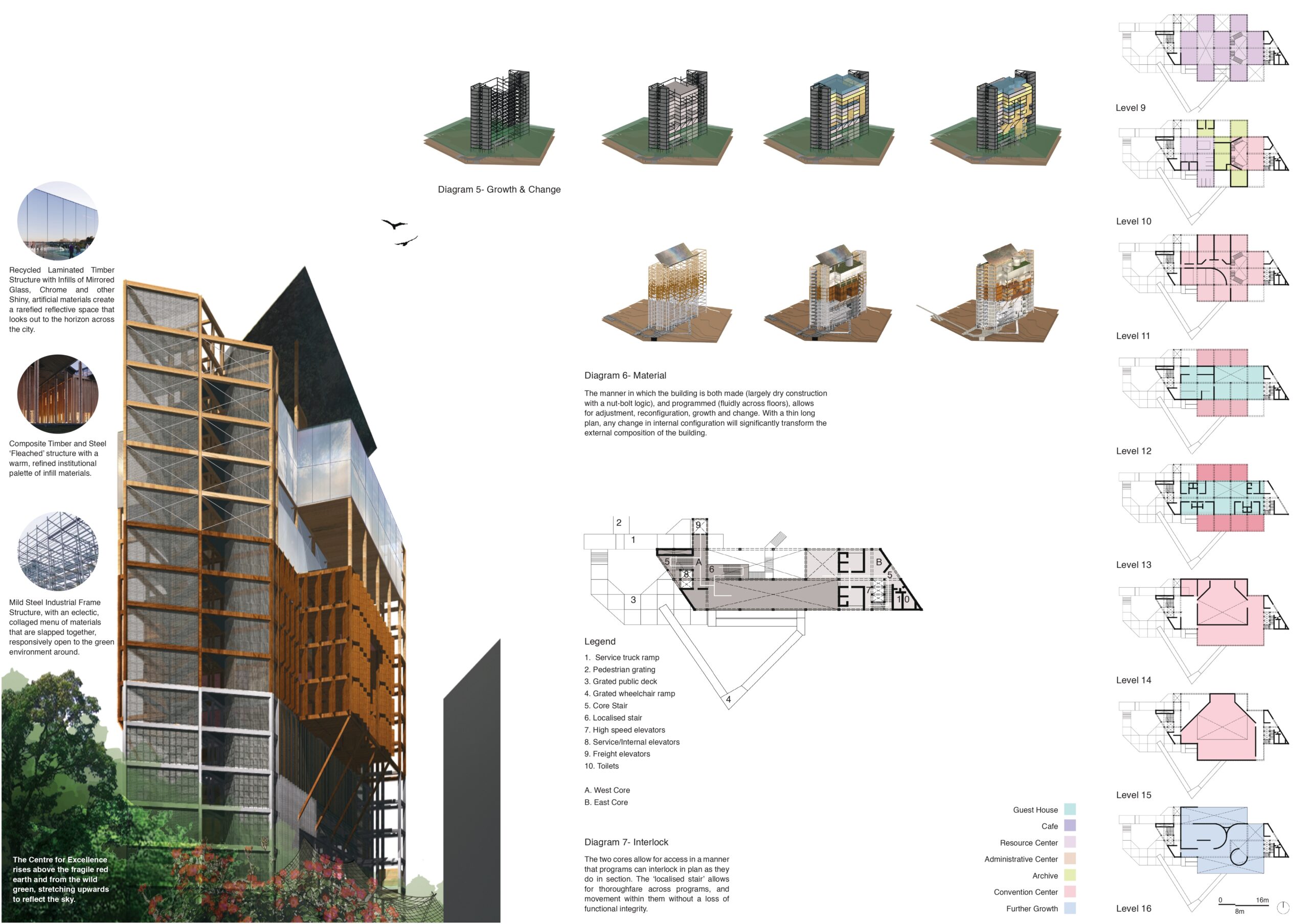 Centre of Excellence, Bengaluru, Competition Entry by Anthill Design | Council of Architecture, India 77
