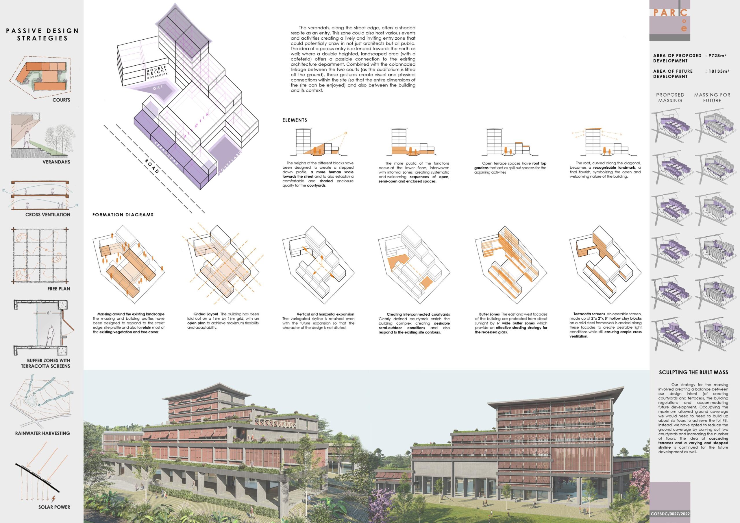 Centre of Excellence, Bengaluru, Competition Entry by Studio Motley | Council of Architecture, India 27