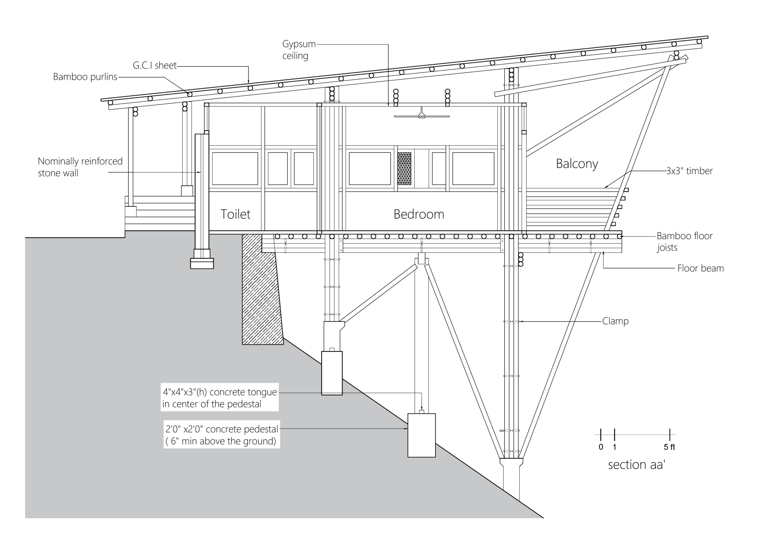 Baasbaari Eco-Farm, Darjeeling, by Studio Interweave 7