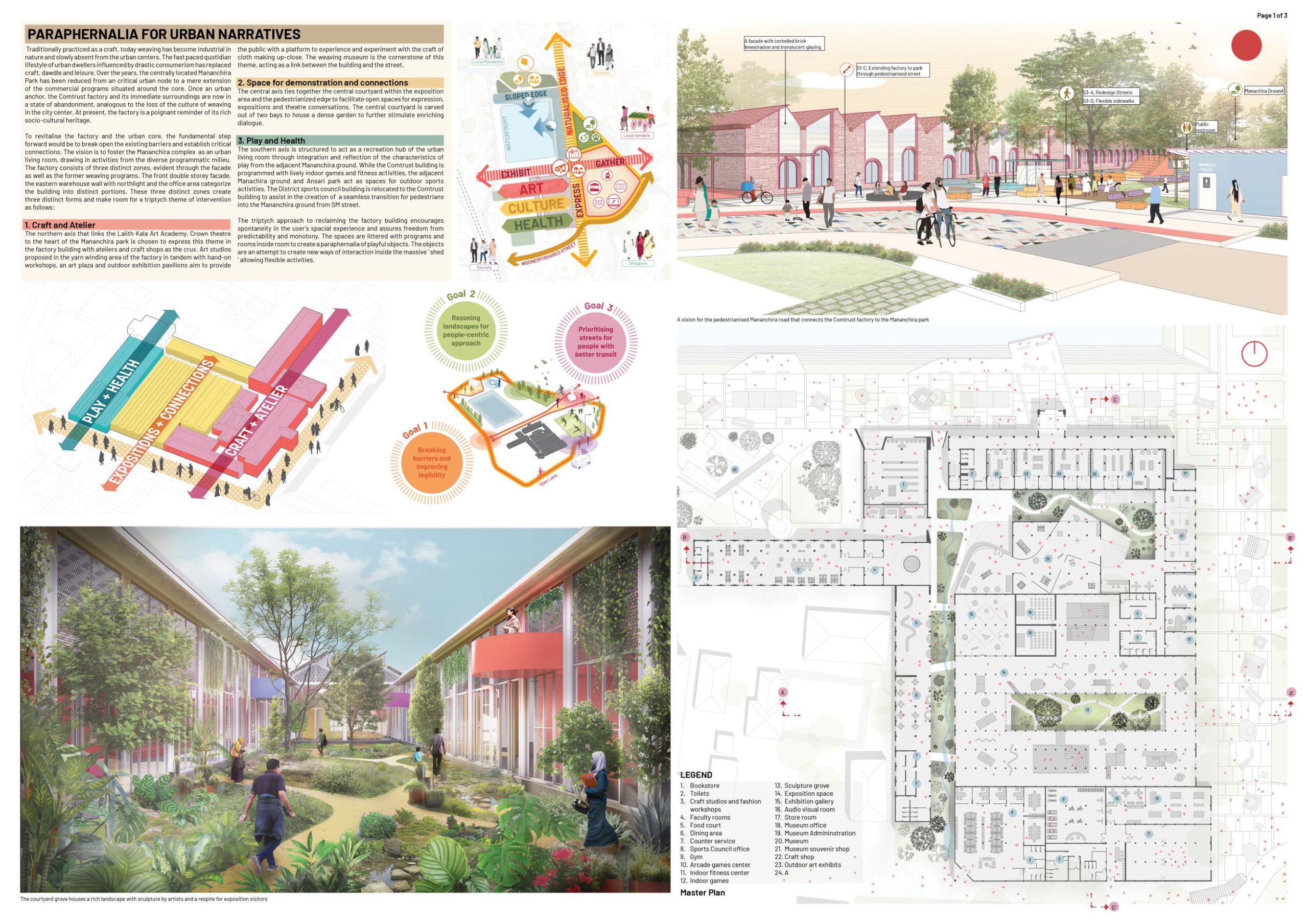 A Paraphernalia Of Urban Narratives: Shortlisted Entry by Agency Urbanism | Reweave Kozhikode Competition 2