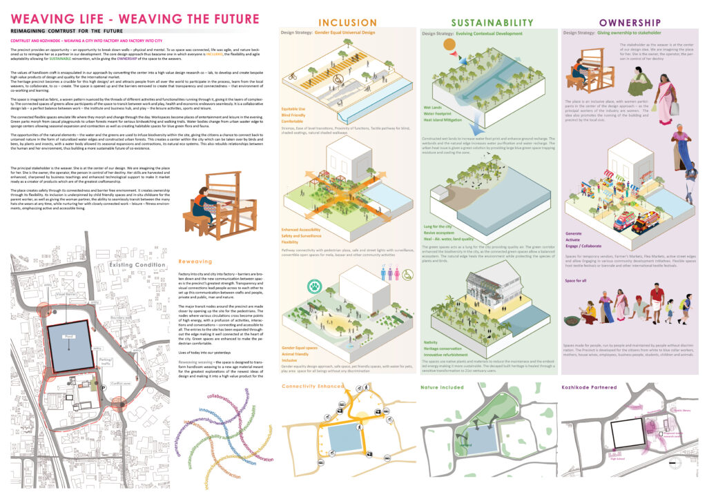 Weaving Life- Weaving The Future: Shortlisted Entry by Design Combine | Reweave Kozhikode Competition 3