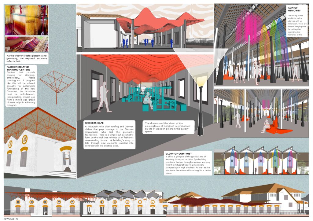 Resurrect: Shortlisted Entry by Studio 3am | Reweave Kozhikode Competition 4