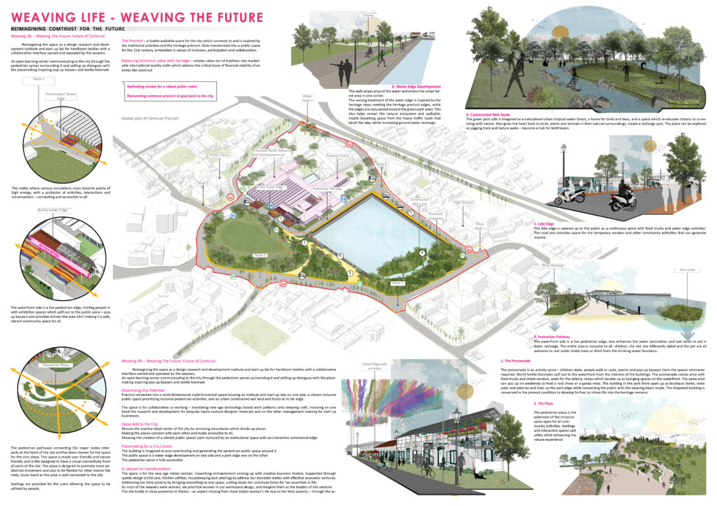 Weaving Life- Weaving The Future: Shortlisted Entry by Design Combine | Reweave Kozhikode Competition 5