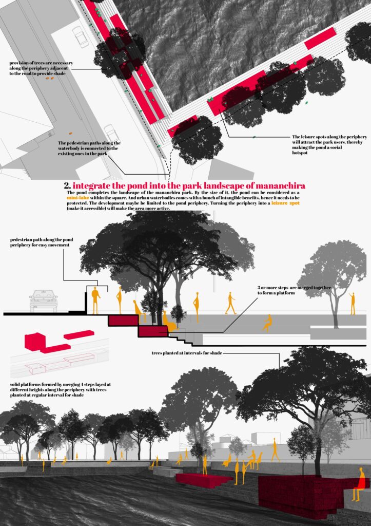 Less Is More: Shortlisted Entry by Arun C Babu & Sreeram K Bhasi | Reweave Kozhikode Competition 3