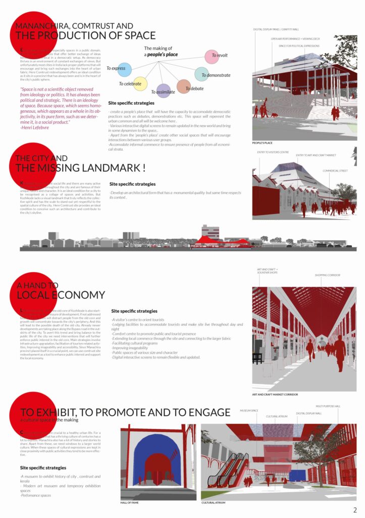 Reimagining Comtrust Site As A People's Place by Rurban Commons Collaborative's 