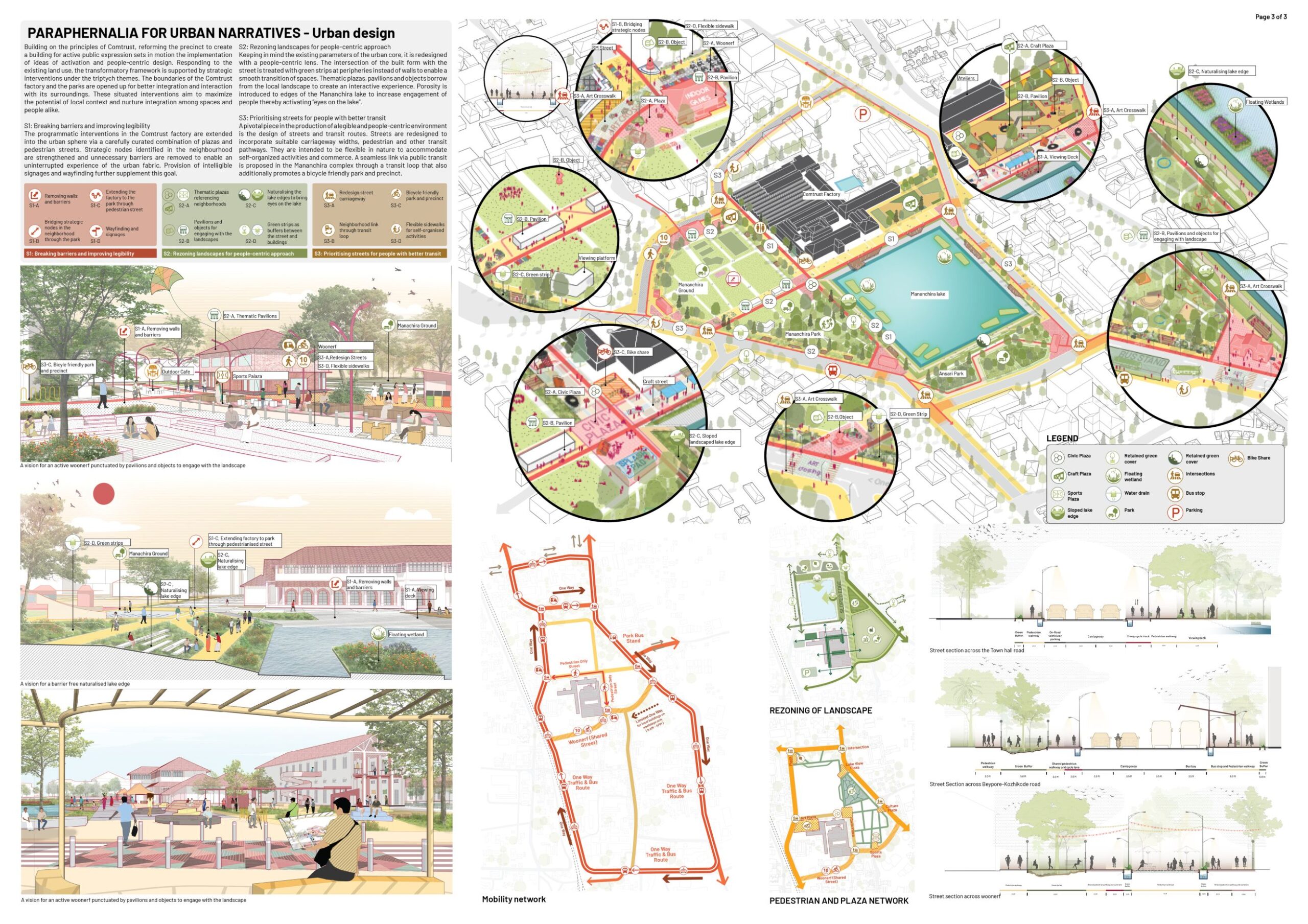 A Paraphernalia Of Urban Narratives: Shortlisted Entry by Agency Urbanism | Reweave Kozhikode Competition 6