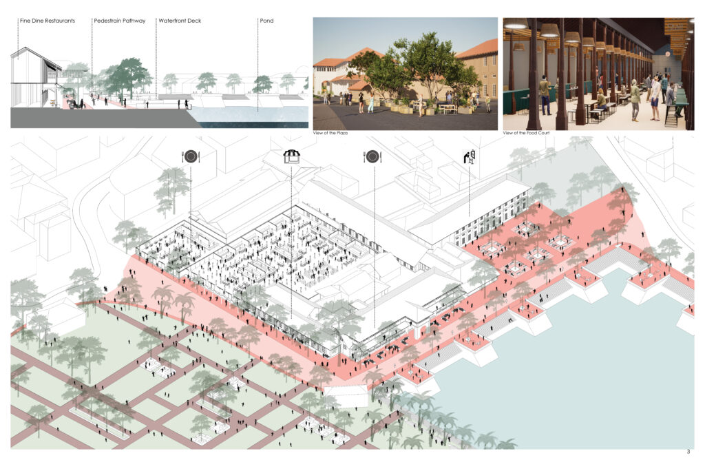 Live Collaborate Learn: Shortlisted Entry by Morphemy Architects | Reweave Kozhikode Competition 6