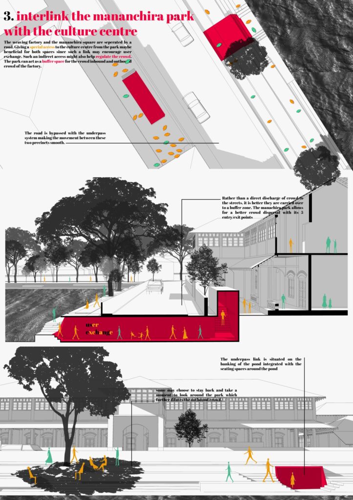 Less Is More: Shortlisted Entry by Arun C Babu & Sreeram K Bhasi | Reweave Kozhikode Competition 5