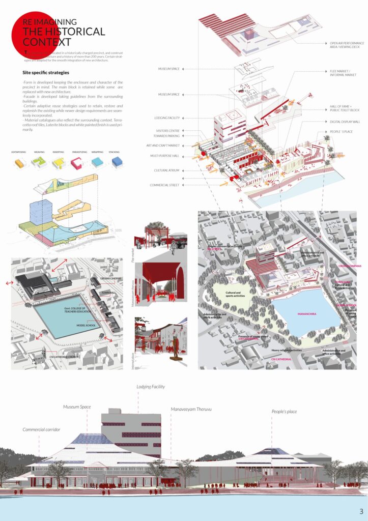 Reimagining Comtrust Site As A People's Place: Finalist Entry by Rurban Commons Collaborative | Reweave Kozhikode Competition 4