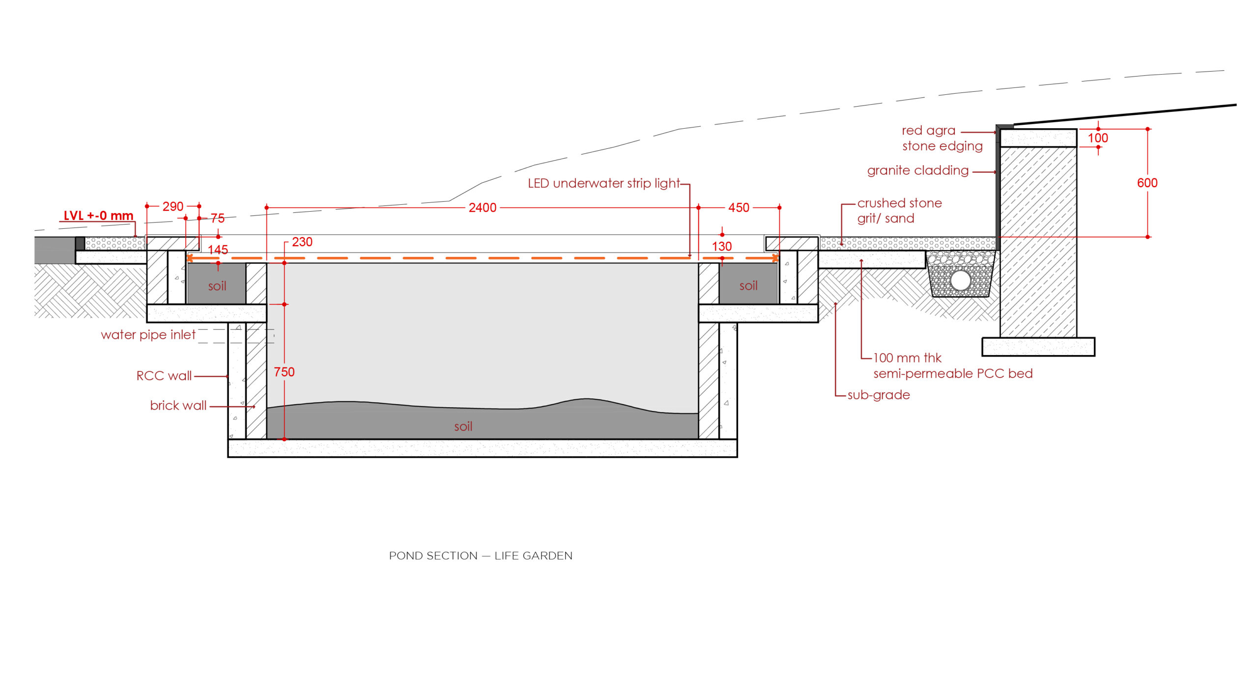 MATRI MANDIR GARDENS OF LIFE AND POWER, designed by Anandit Sachdev, Rupal Rathore, Vir Shah