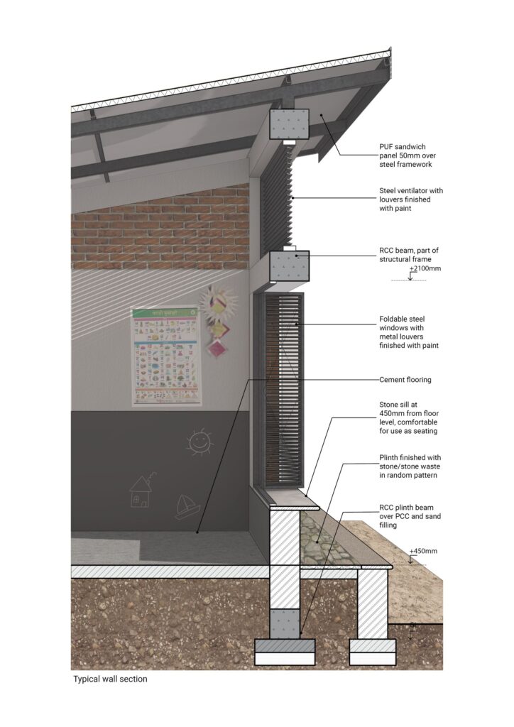 Rural Learning Network: Winning entry for IIA Satara Prototype Design competition for rural public buildings by APC Associates 15