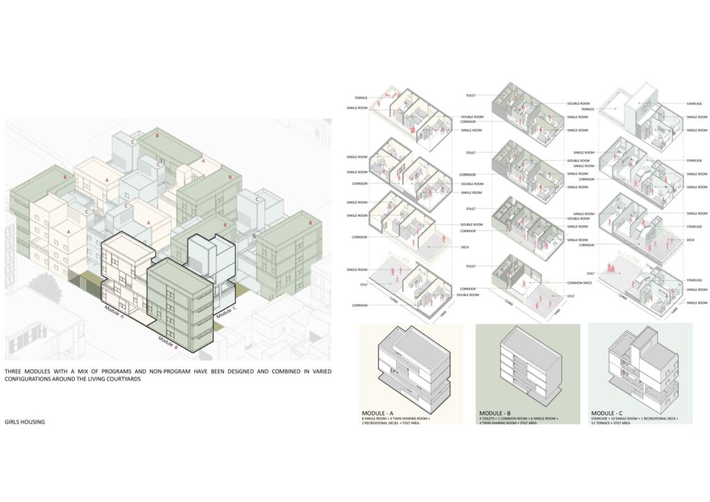 School of Planning And Architecture Student Housing, Vijayawada, by Mobile Offices 9