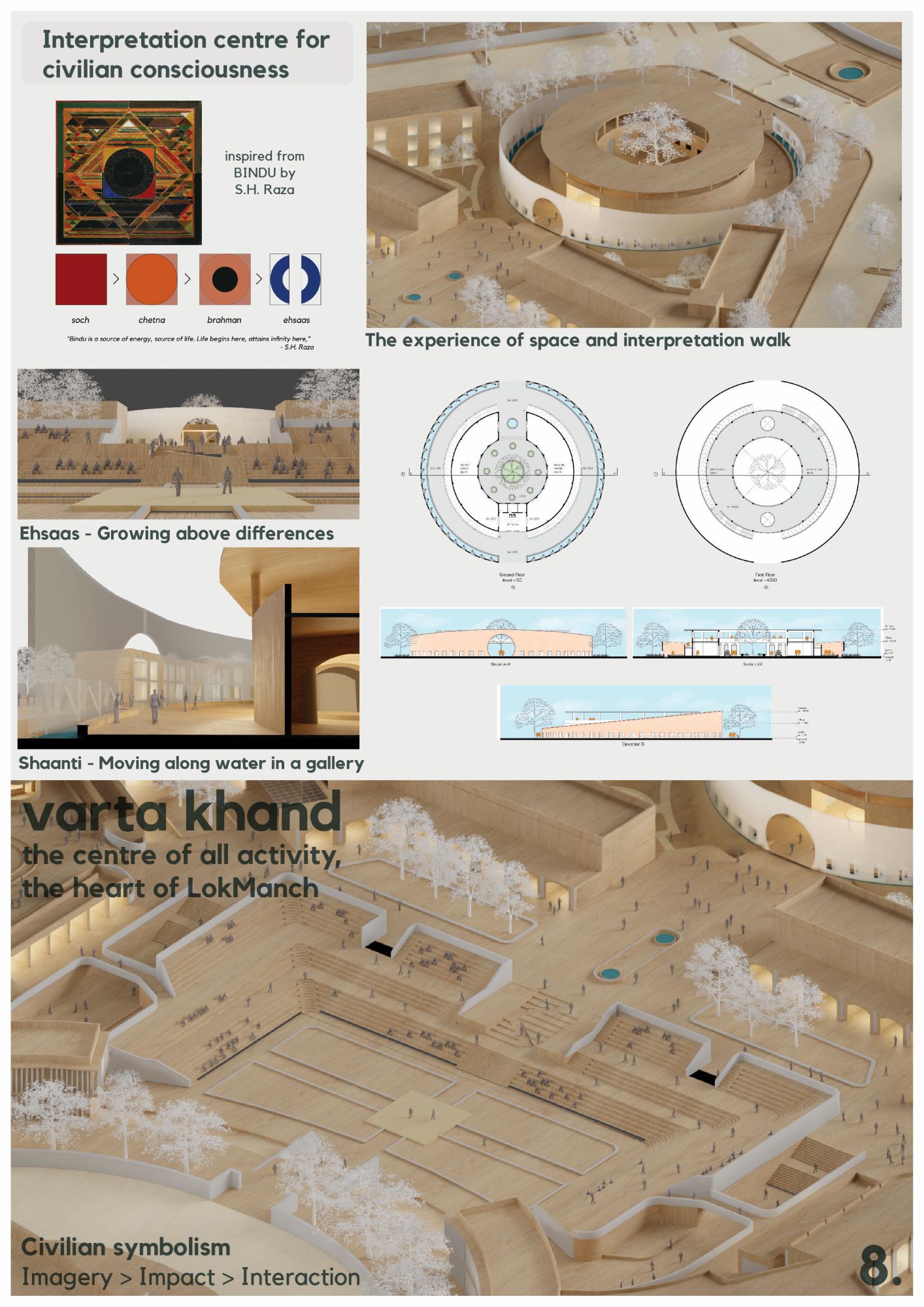Lokmanch - A citizen narrative of Democratic India | Architecture Thesis by Harshit Narnoli 39