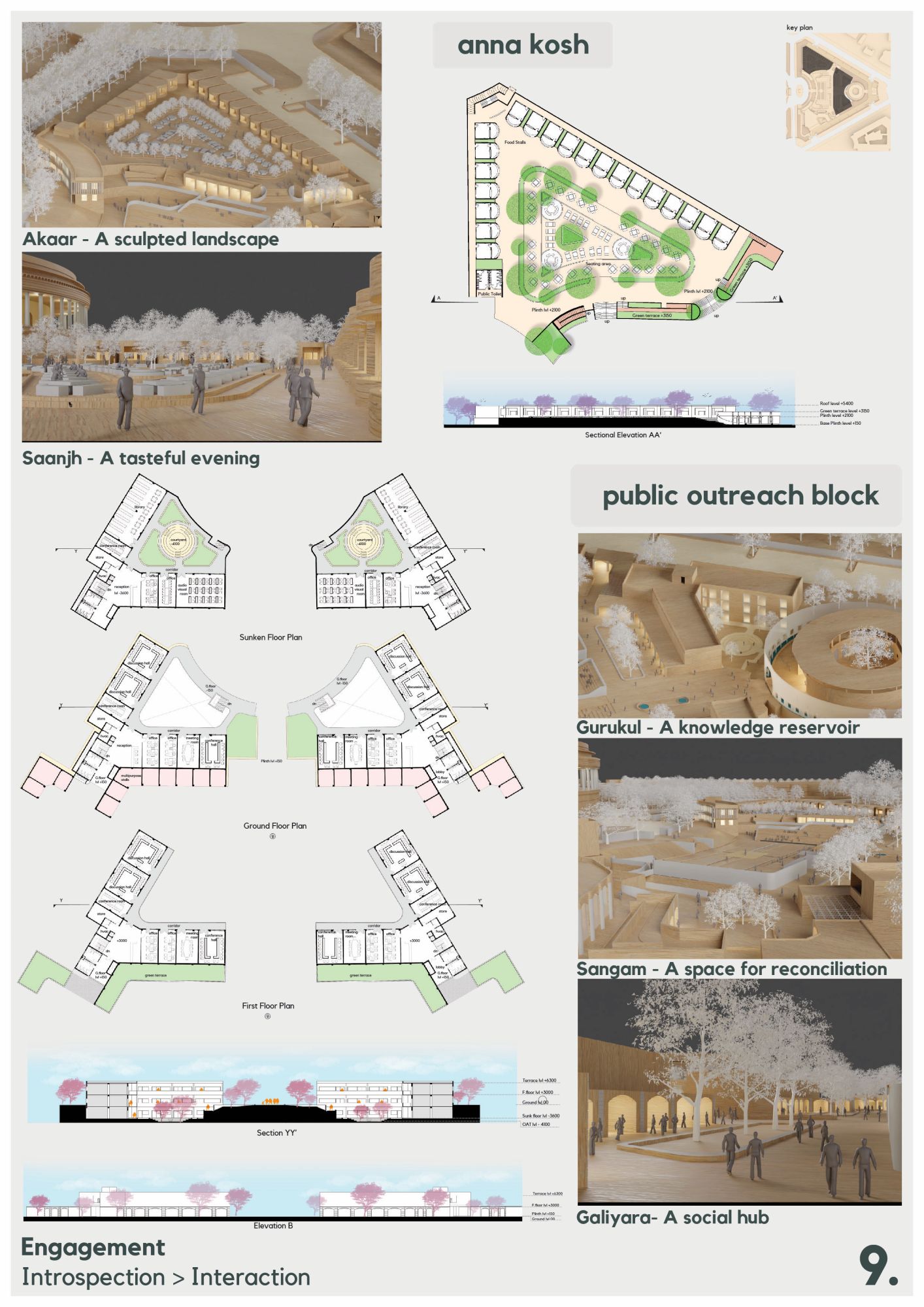 Lokmanch - A citizen narrative of Democratic India | Architecture Thesis by Harshit Narnoli 41