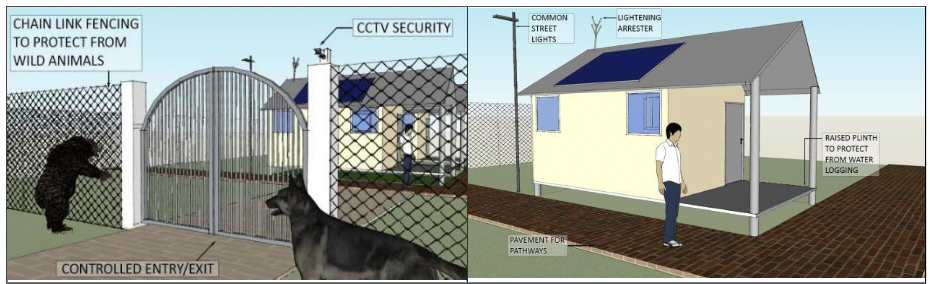 Team Echo | Winner of Construction Worker Housing 1