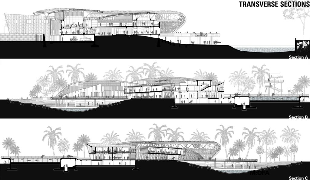 Transverse Sections of National Institute of Water Sports, Goa, by M:OFA Studio. Photograph by Vinay Panjwani