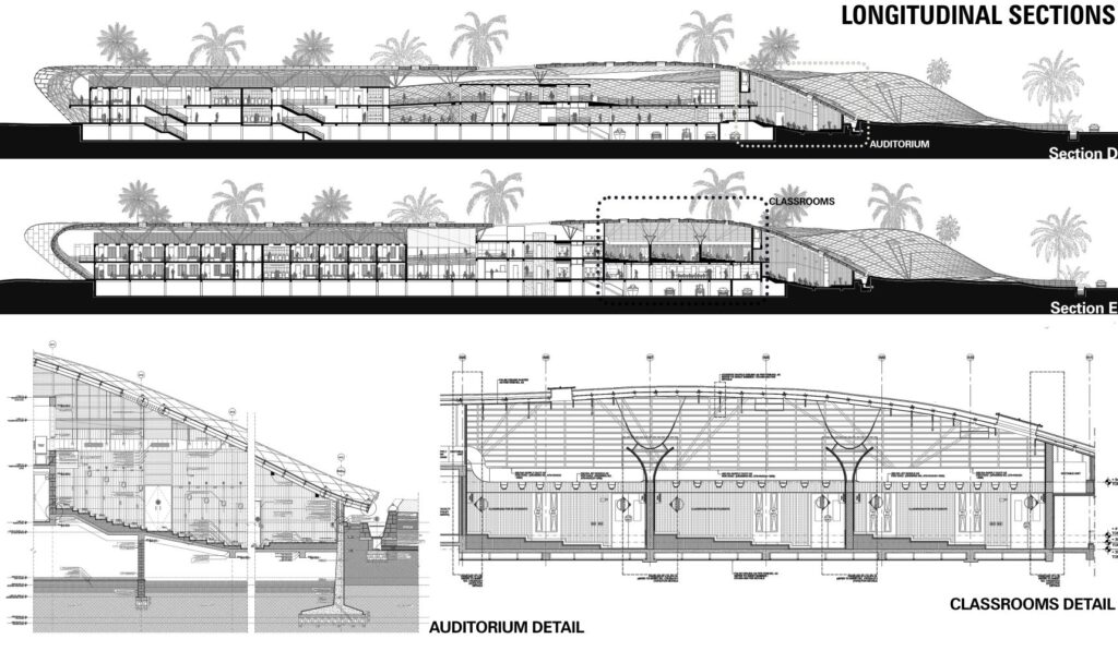 Longitudinal Sections of National Institute of Water Sports, Goa, by M:OFA Studio. Photograph by Vinay Panjwani