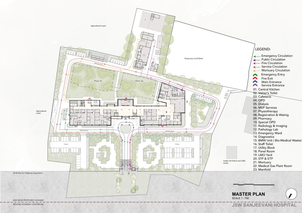 Master Plan, JSW Sanjeevani Multispeciality Hospital, Dolvi, Maharashtra, by SJK Architects