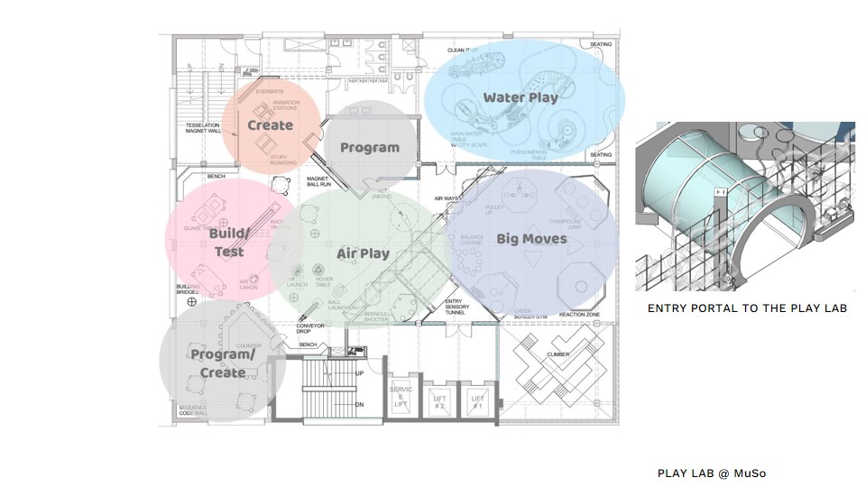 Play Lab Plan. MuSo (Museum of Solutions). Designed by MuSo (Museum of Solutions), Mumbai, by Ratan J. Batliboi-Consultants Pvt. Ltd. and Bricolage Bombay. 