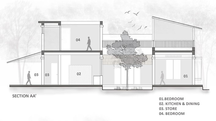 Section AA'. Boulder House, Shoolagiri, Tamil Nadu, by HabitArt Architecture