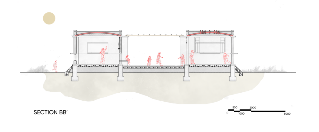 Section BB'. Moving School, Kutch, Gujarat, India, by Henning Larsen, Mette Lange Architects, and Hunnarshala Foundation.