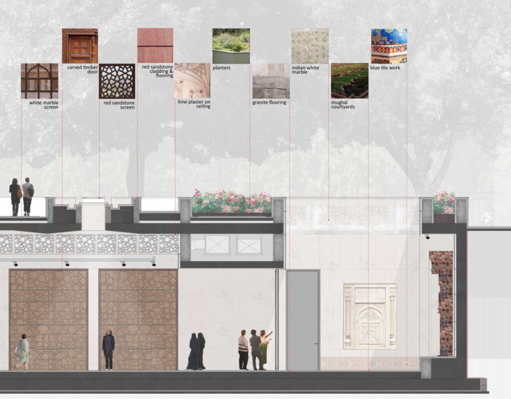 Material Palette.. Humayun’s Tomb Site Museum, New Delhi, by vir.mueller architects. Drawings by vir.mueller architects