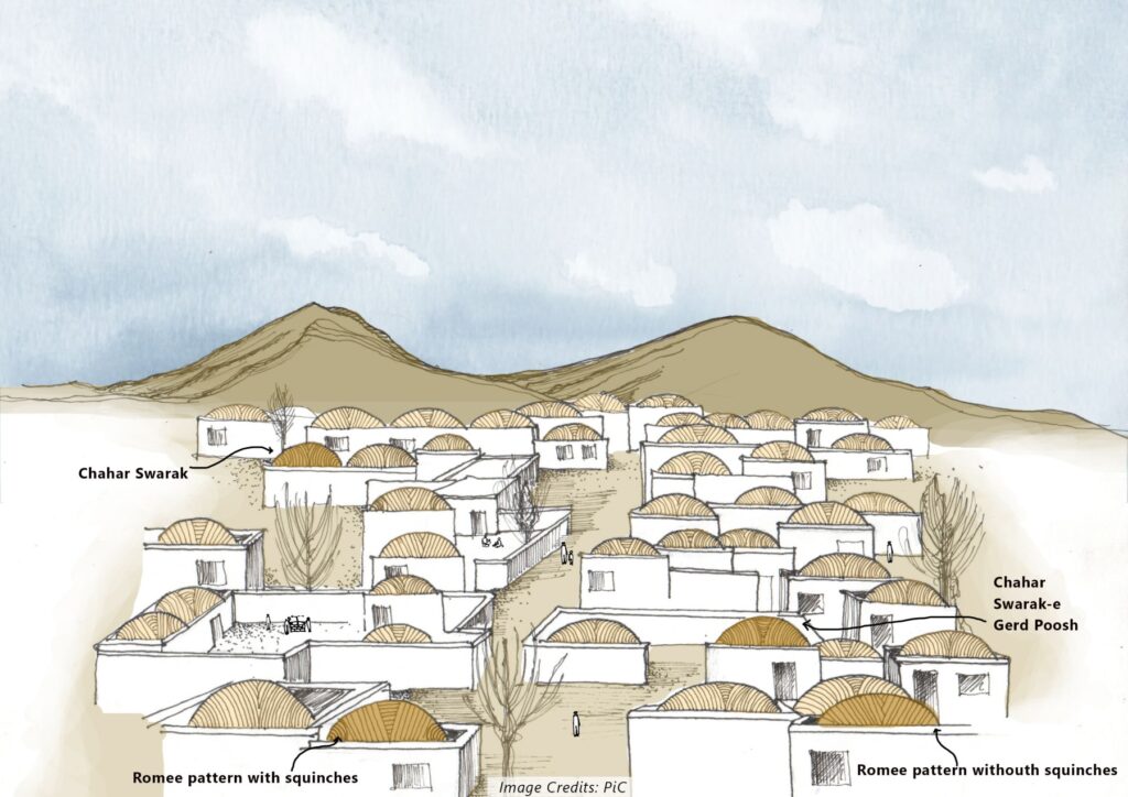 Domes of Identity: When Earthquake Challenges Herat's Earthen Traditions 4 Typical rural Herati landscape with different dome construction systems. © People in Centre