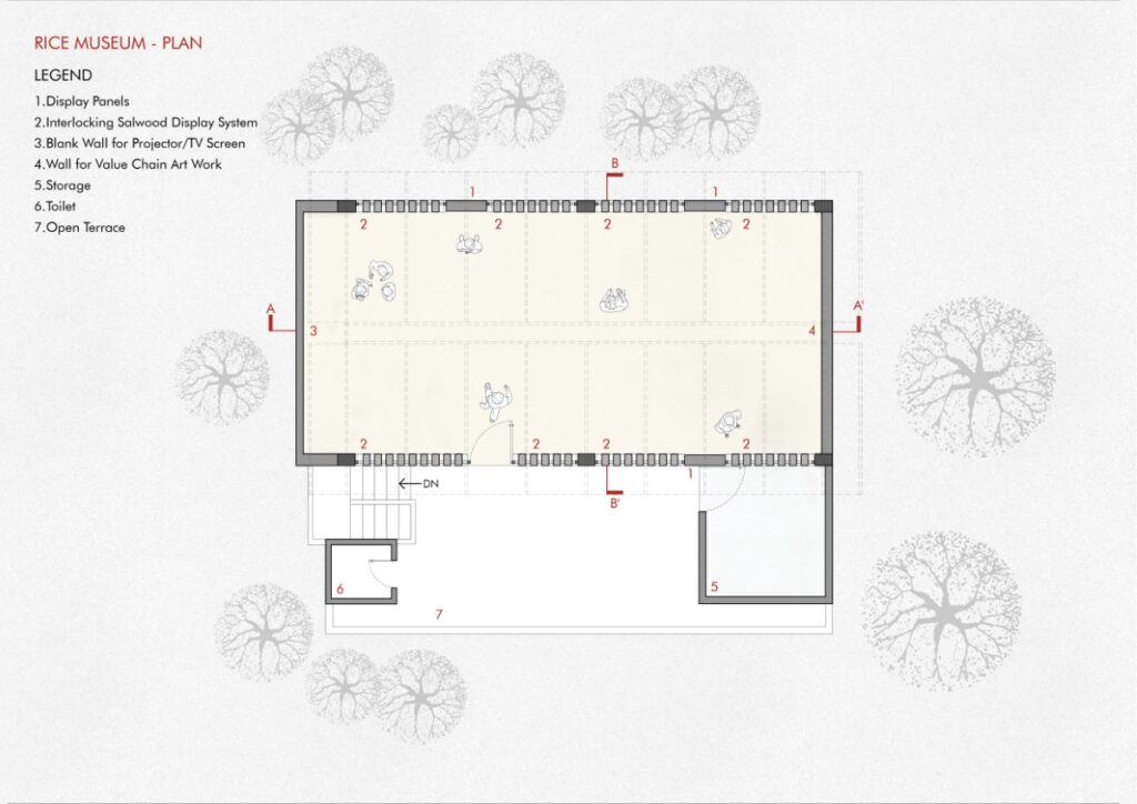 Plan. Rice Museum, Mandya, Karnataka, by RC Architects