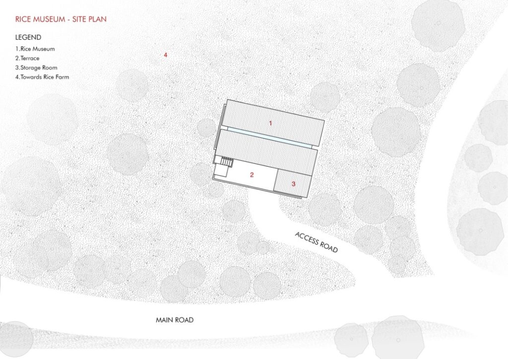 Site Plan. Rice Museum, Mandya, Karnataka, by RC Architects