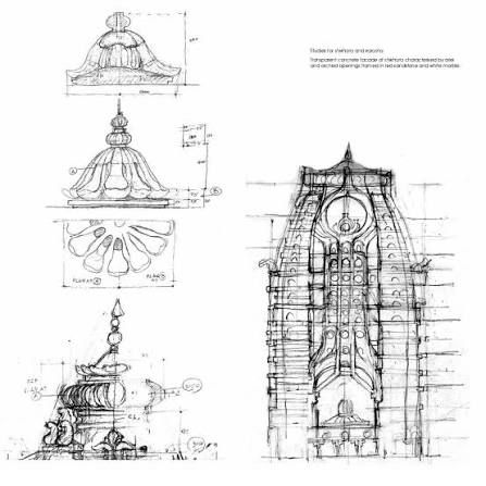 A Modernist's Doubt: Symbolism and the Late Career Turn 10 A Modernist's Doubt: Symbolism and the Late Career Turn 9